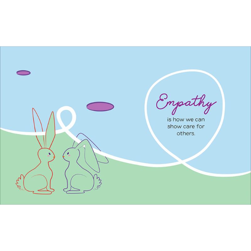 Lets Talk About Empathy | Kid Conversations