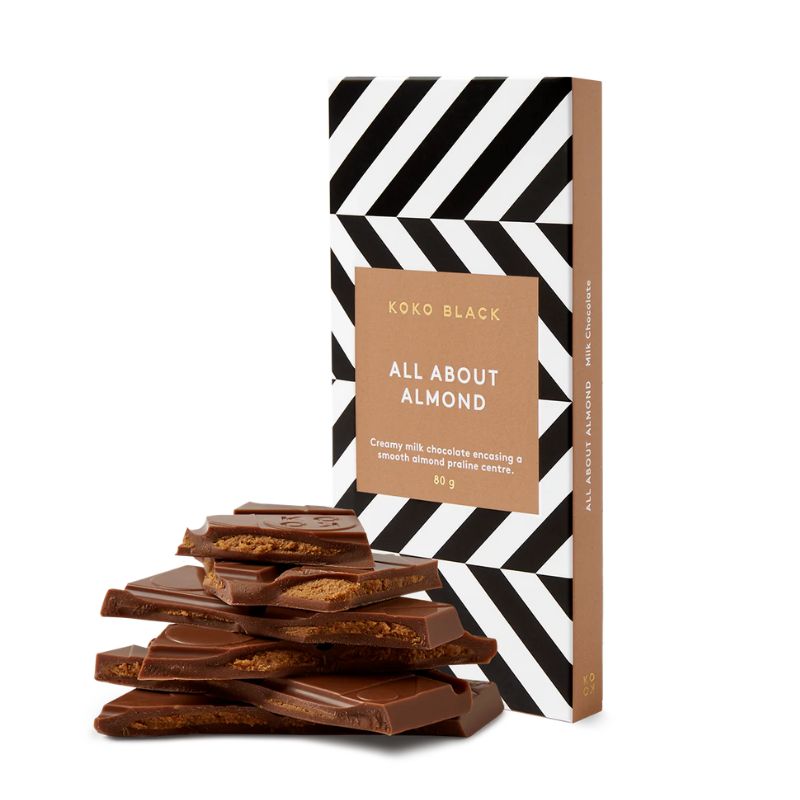 All About Almond | Creamy Milk Choc